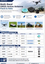 Multiband GNSS Active antenna
